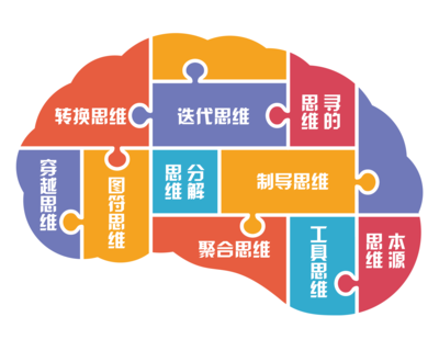 天津市武清区六力学校 天津市武清区六力学校